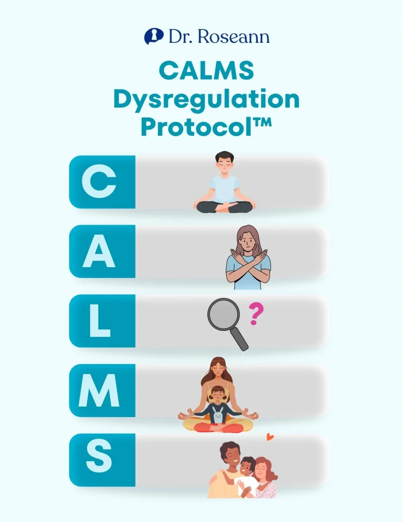 CALMS Dysregulation Protocol guide cover